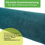 Frottee Bezug für Lagerungsrolle | 15x60 cm