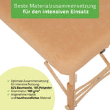 Set | Einteiliges Frottee Spannlaken für klappbare Massageliegen 60-65/180-185 | + Frottee-Bezug für die Kopfstütze
