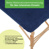 Set | Einteiliges Frottee Spannlaken für klappbare Massageliegen 60-65/180-185 | + Frottee-Bezug für die Kopfstütze
