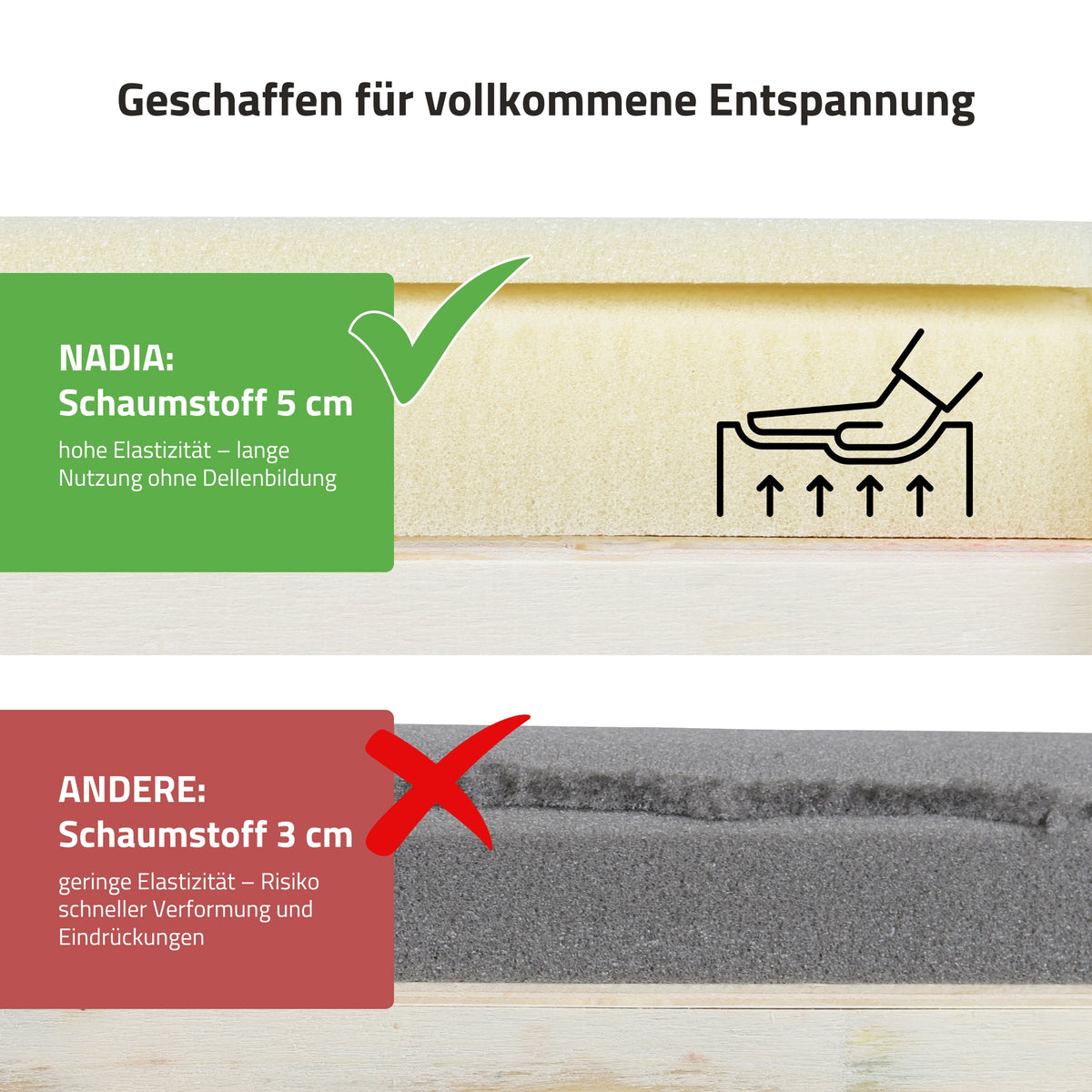 Massageliege Klappbar Nadia | Kosmetikliege Tattooliege | Schwarz 60 cm