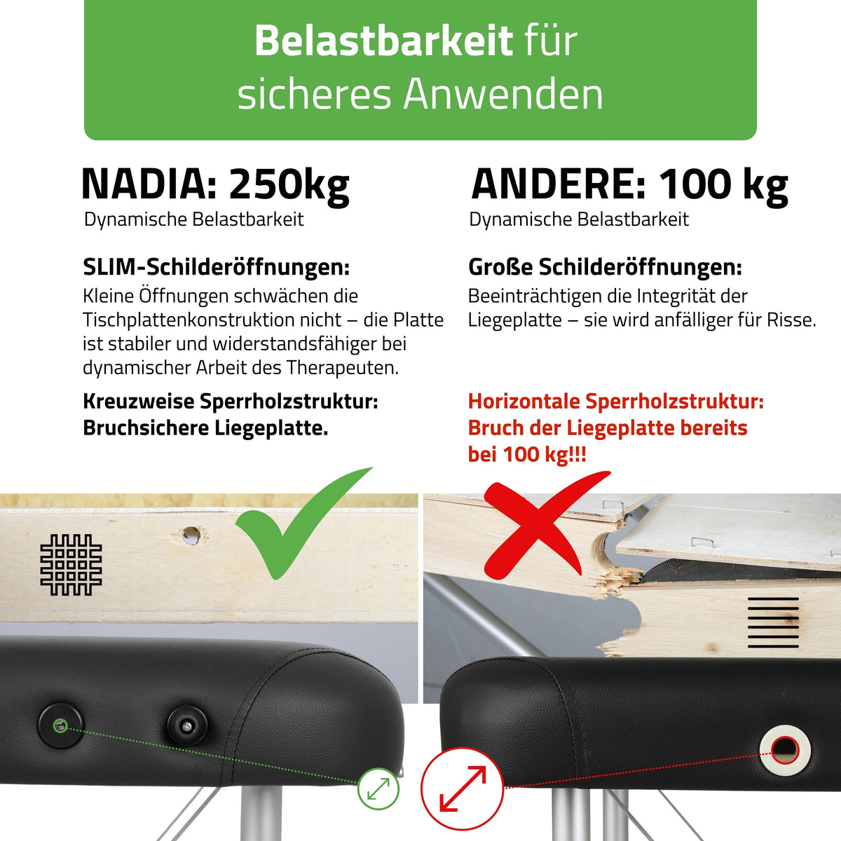 Massageliege Klappbar Nadia | Kosmetikliege Tattooliege | Schwarz 70 cm