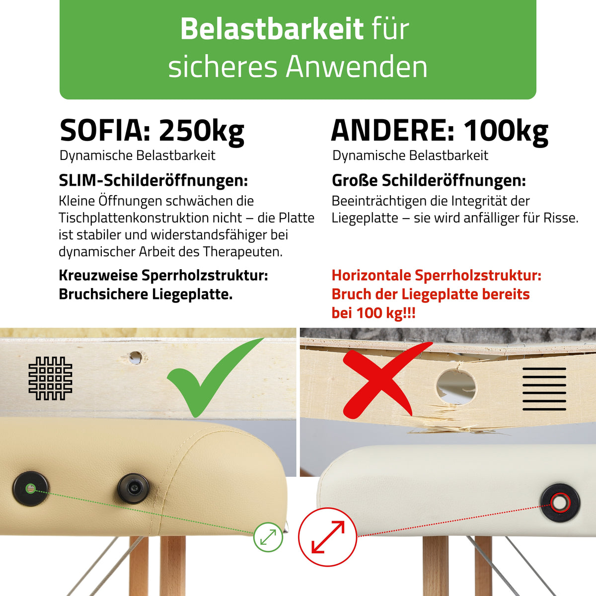 Massageliege Klappbar Sofia | Kosmetikliege